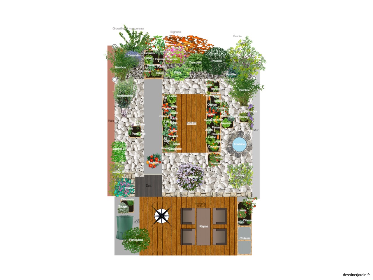 Jardin des Grives