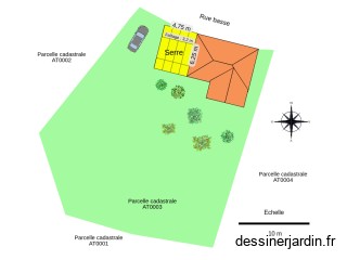 DPC2