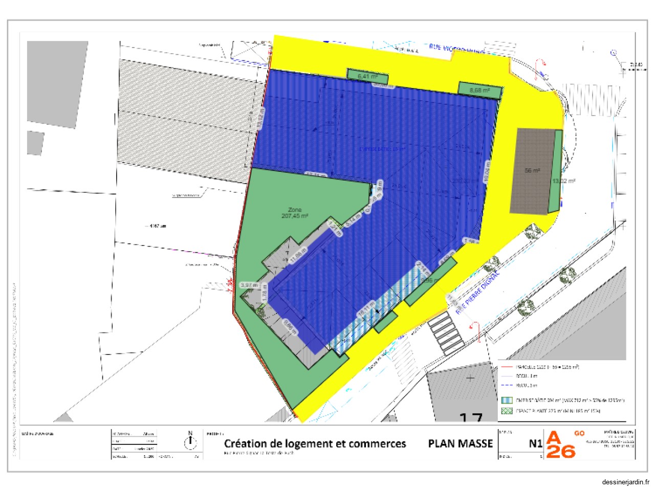 foncier actuel variante projet