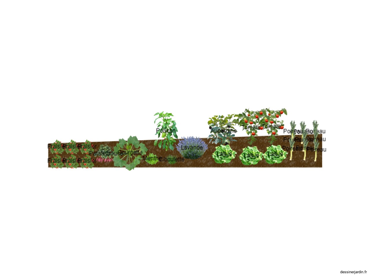 Potager Sullens