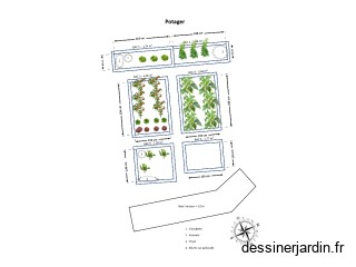Potager