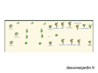 Potager 2026