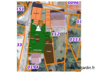 Plan de la Maison