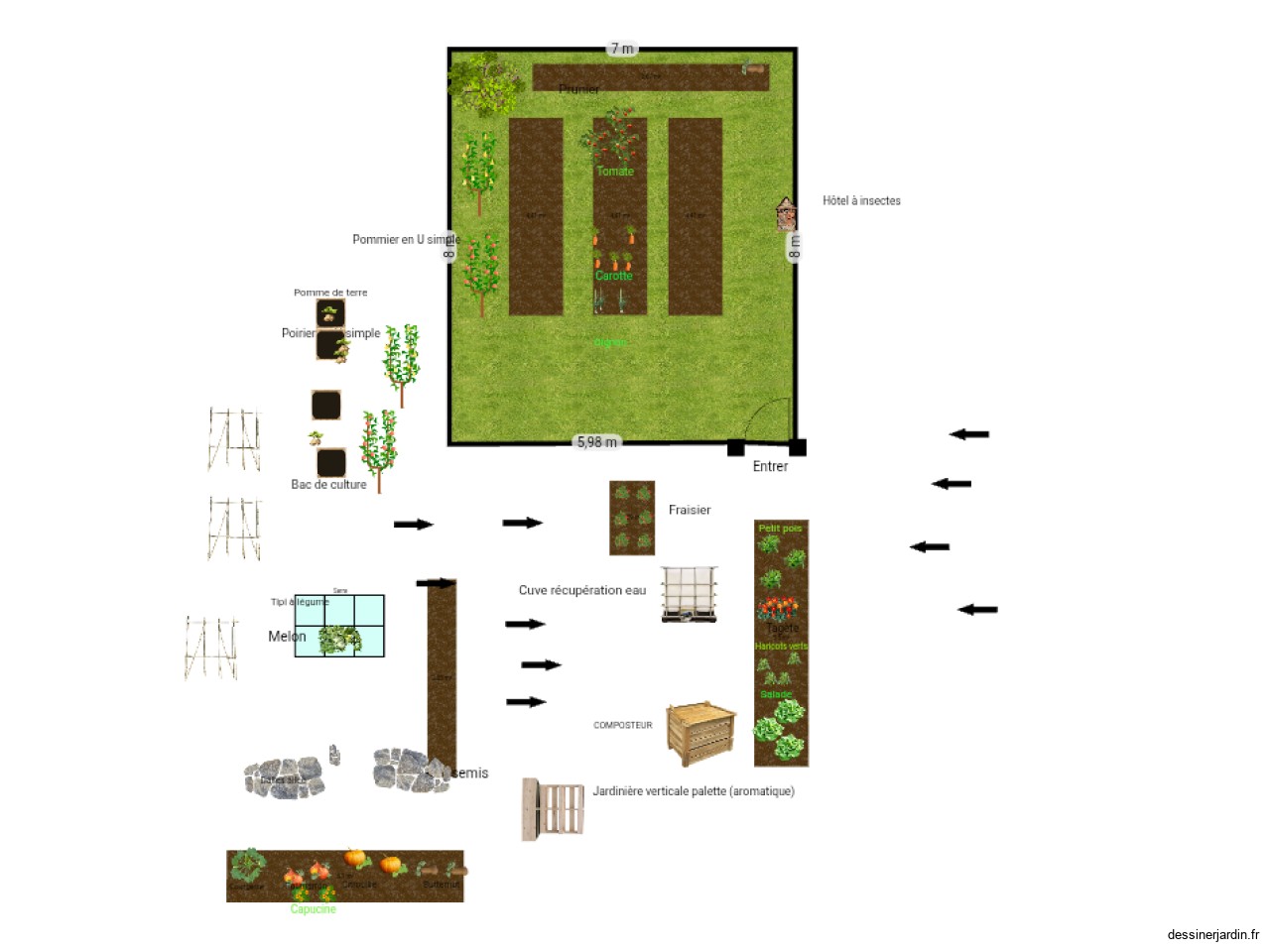 Projet jardin