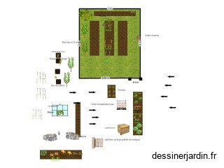 Projet jardin