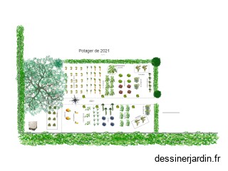 potager 2021