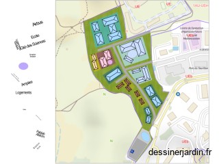 Projet Aix la Duranne
