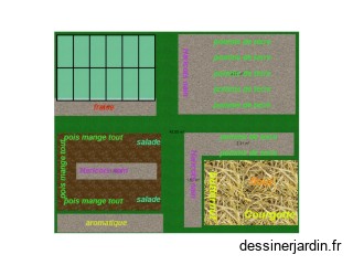 potager C 2024