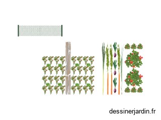 jardin futur