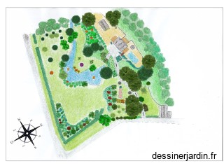 Plan parc Etang