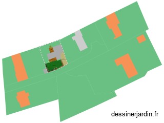 Test plan maison carquefou