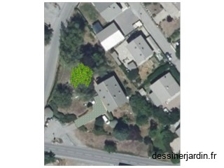 Plan jardin sur photo