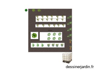 Potager 2025
