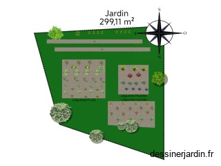 Jardin 2025