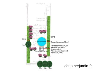 Plan permis piscine