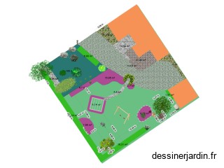 Projet JARDIN