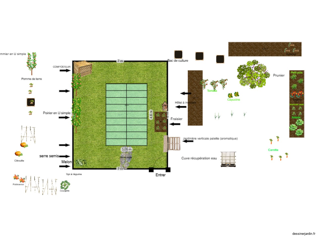 projet SERRE LENCLOITRE 
