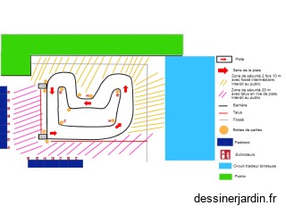 circuit moiss batt cross