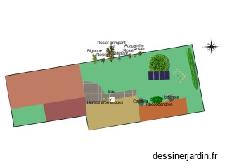jardin