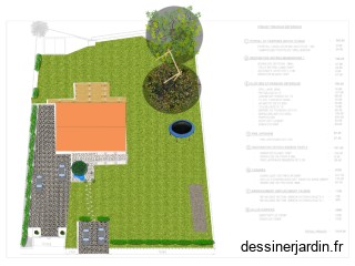 projet maison perso