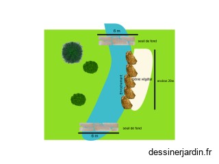 Schema enrochement et seuil de fond