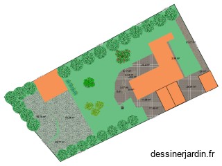 forme_jardin