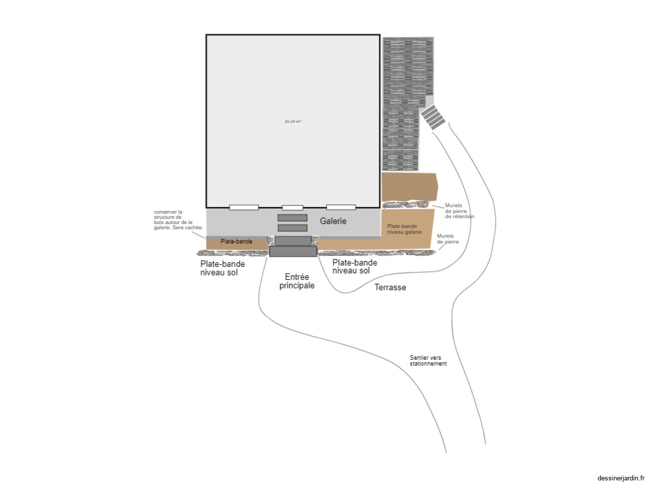 PROJET Isabelle 1.0 - ensemble 