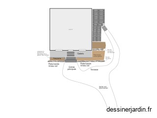 PROJET Isabelle 1.0 - ensemble 