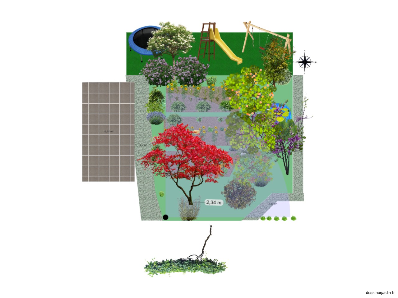 Projet syntropie