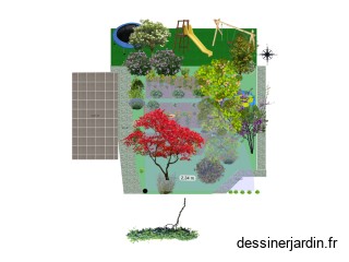 Projet syntropie