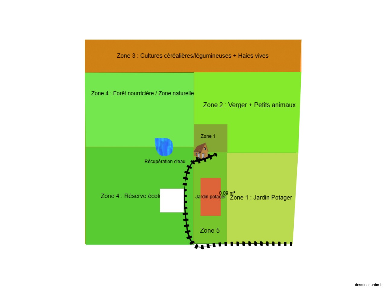 Dossier Humanité écologique 