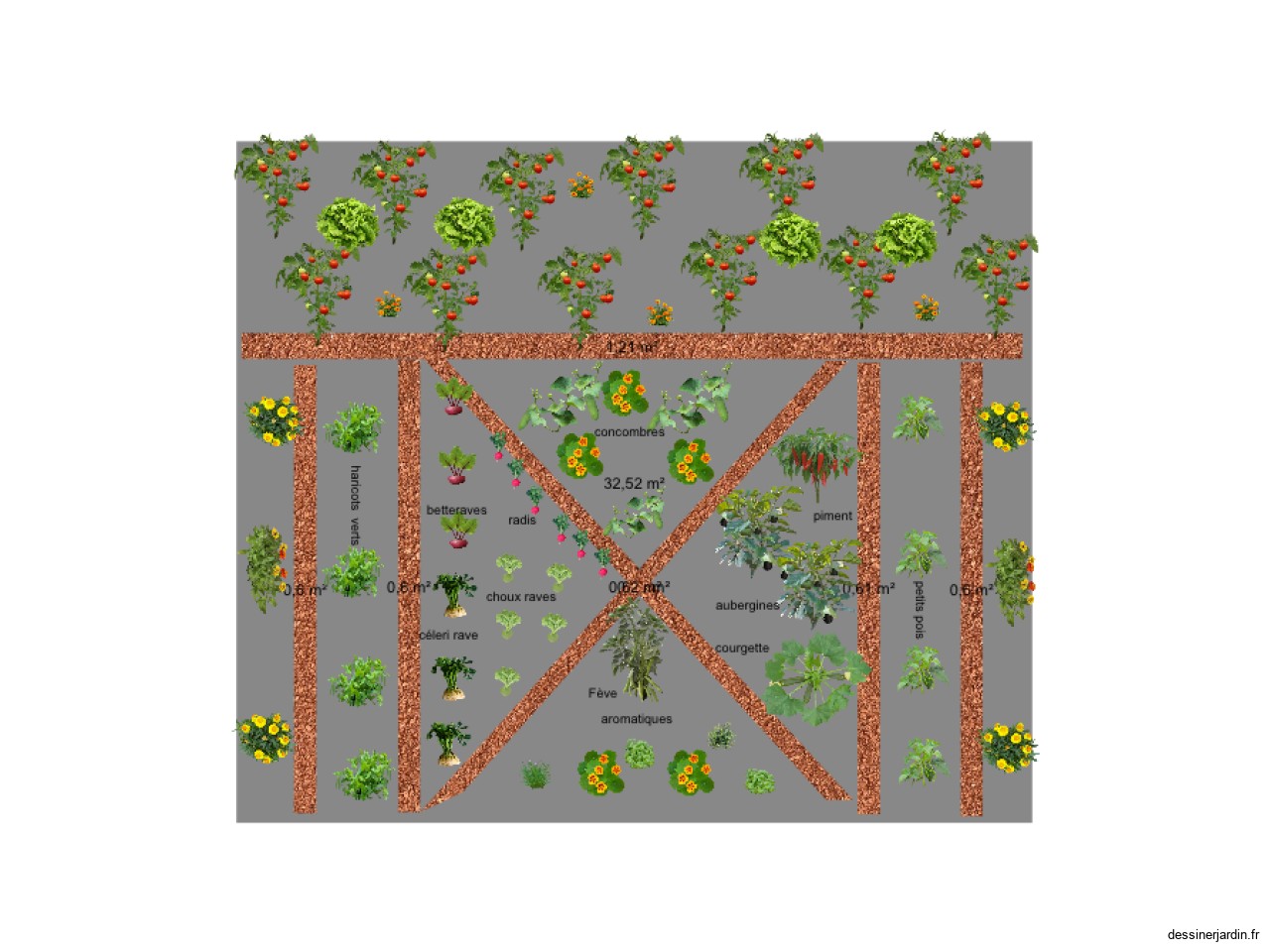 Potager 2024
