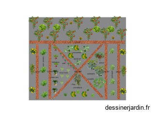 Potager 2024