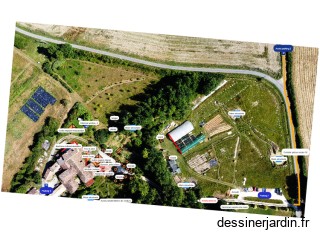Plan les Jardins Olympiques simplifié