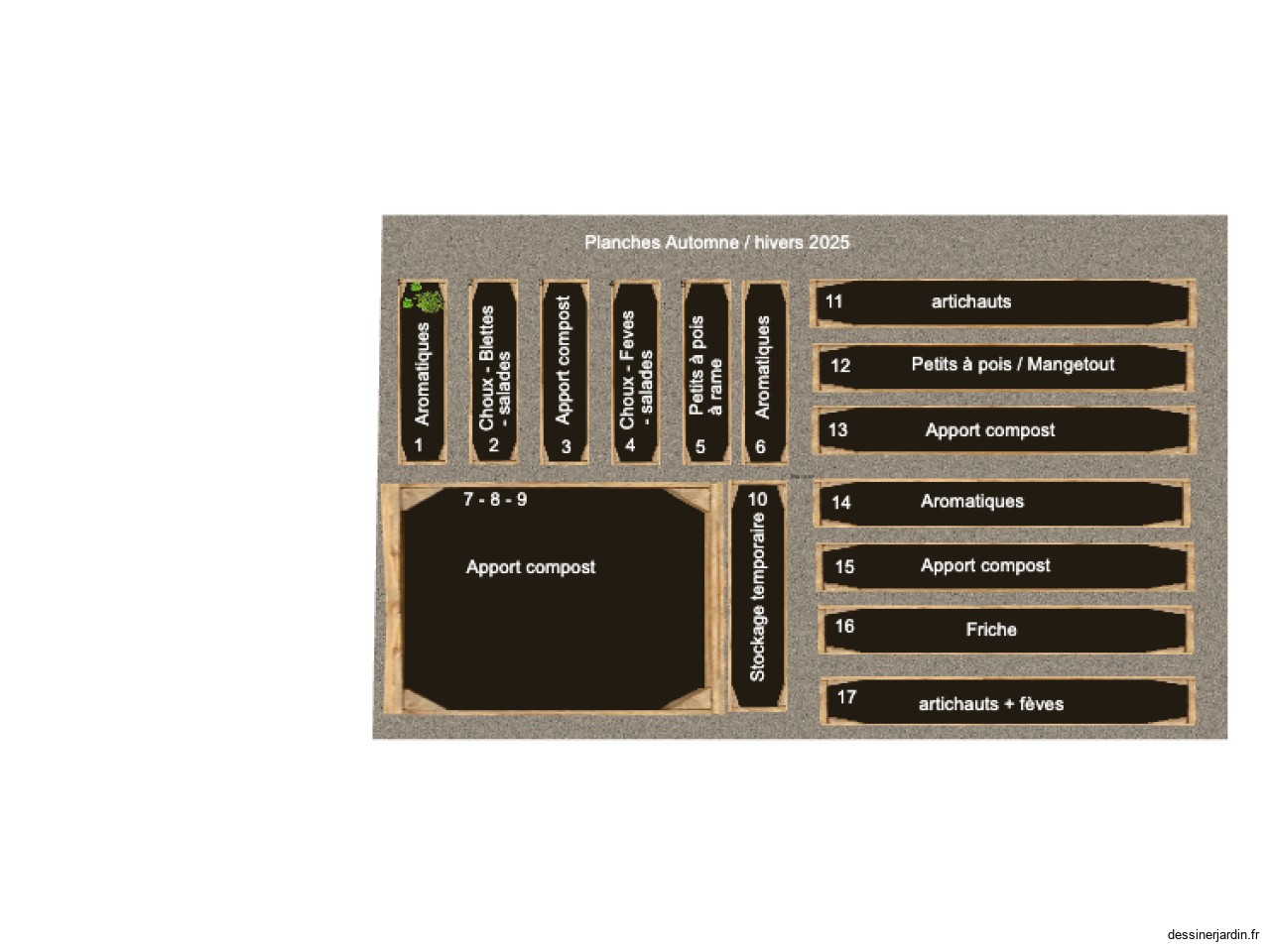 Planche automne 2026