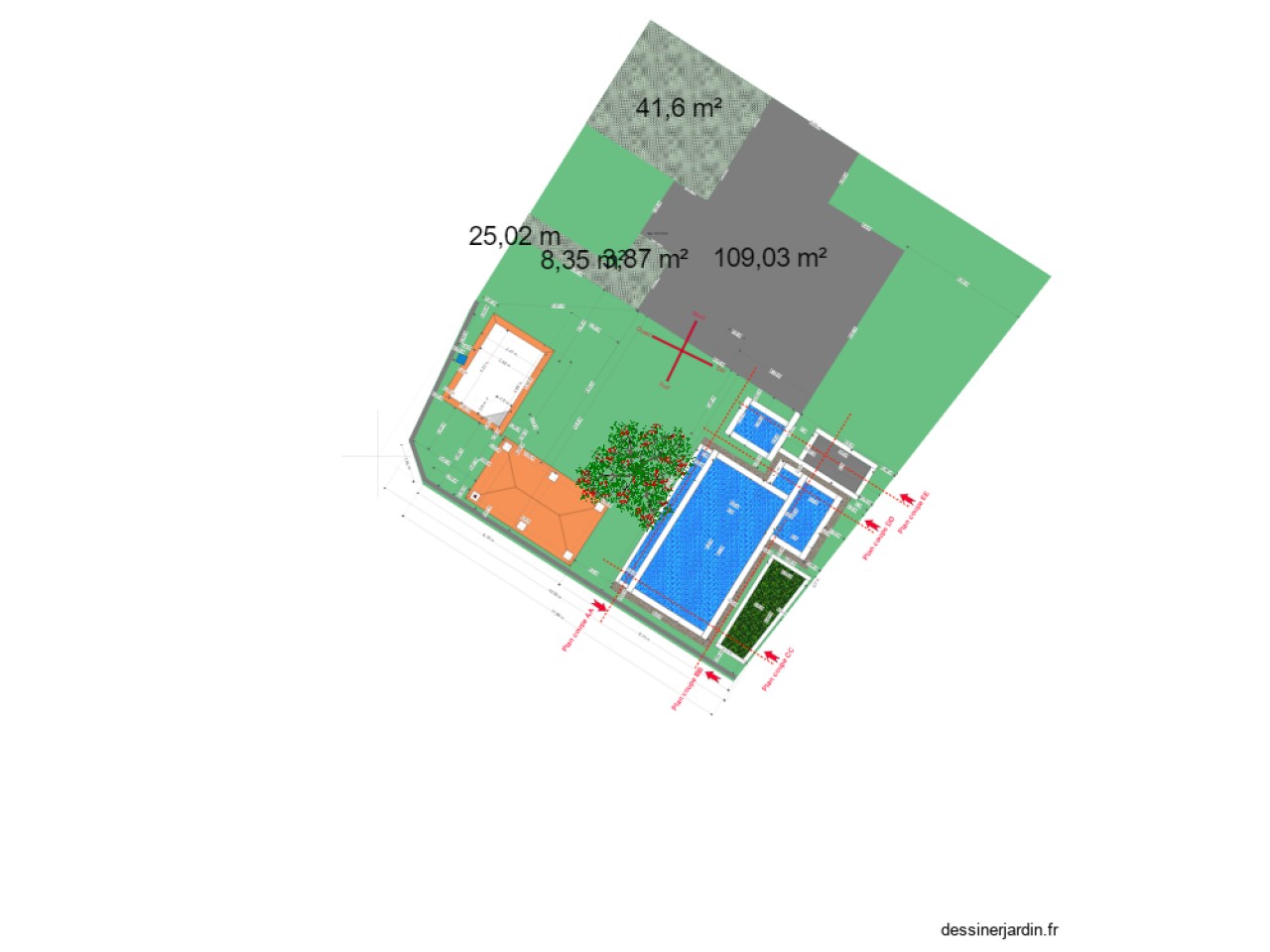 plan de coupe