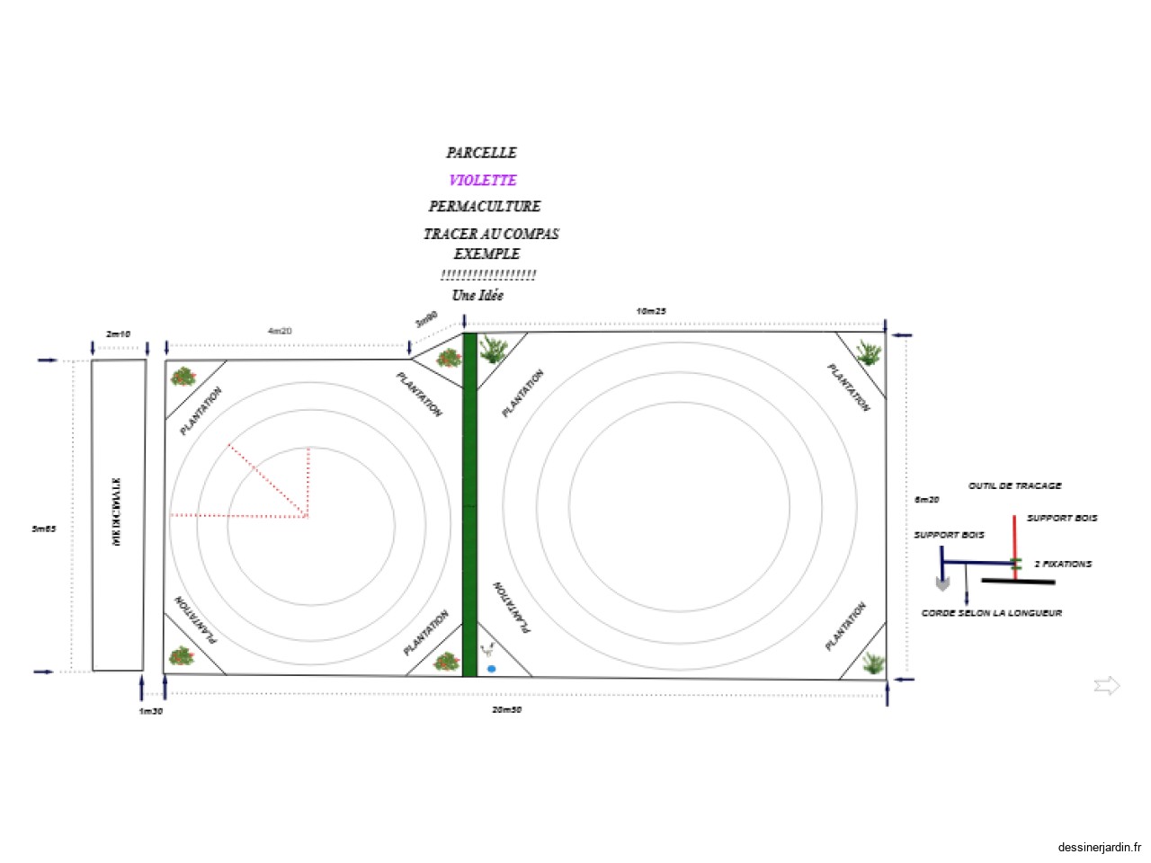PLAN PERMACULTURE  2024