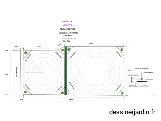 PLAN PERMACULTURE  2024