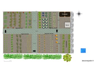potager st barth