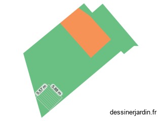 Plan chemin du gouttet