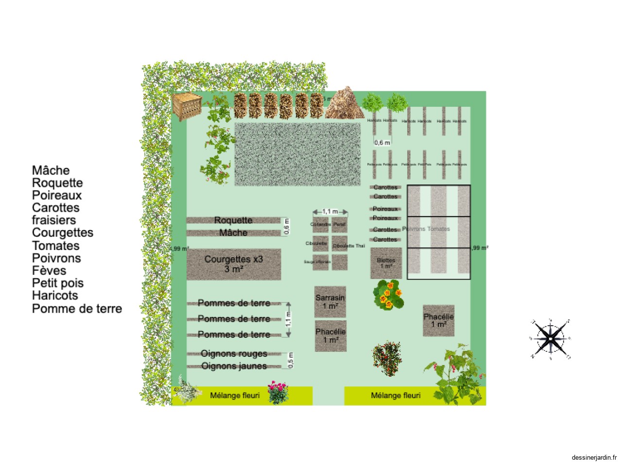 Jardin Le Breil - 2023
