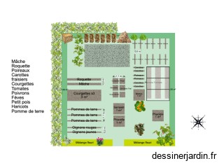 Jardin Le Breil - 2023