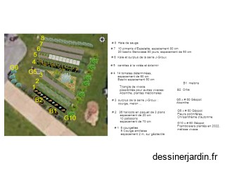Jardin collectif MAVI -biblio-V4