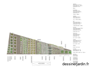 POTAGER 2024