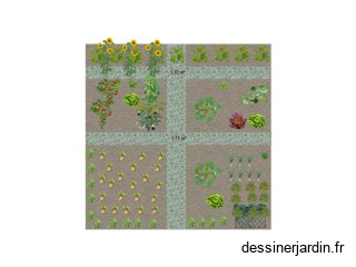 Charols potager 2025