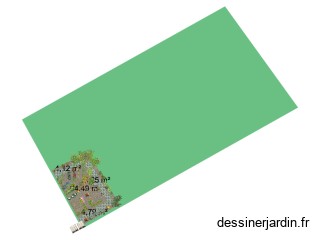 Jardin prévision 2024