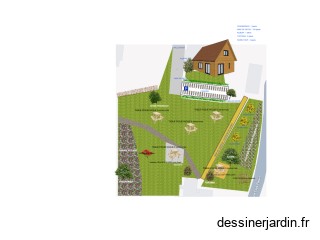 Projet 1