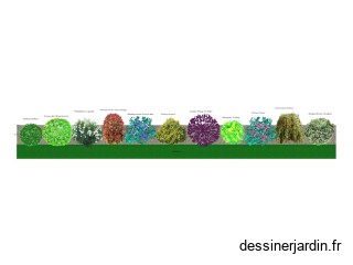 REALIVERT ref Vigneux