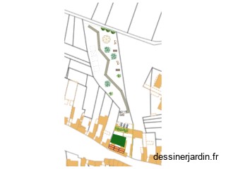 PROJET JARDIN
