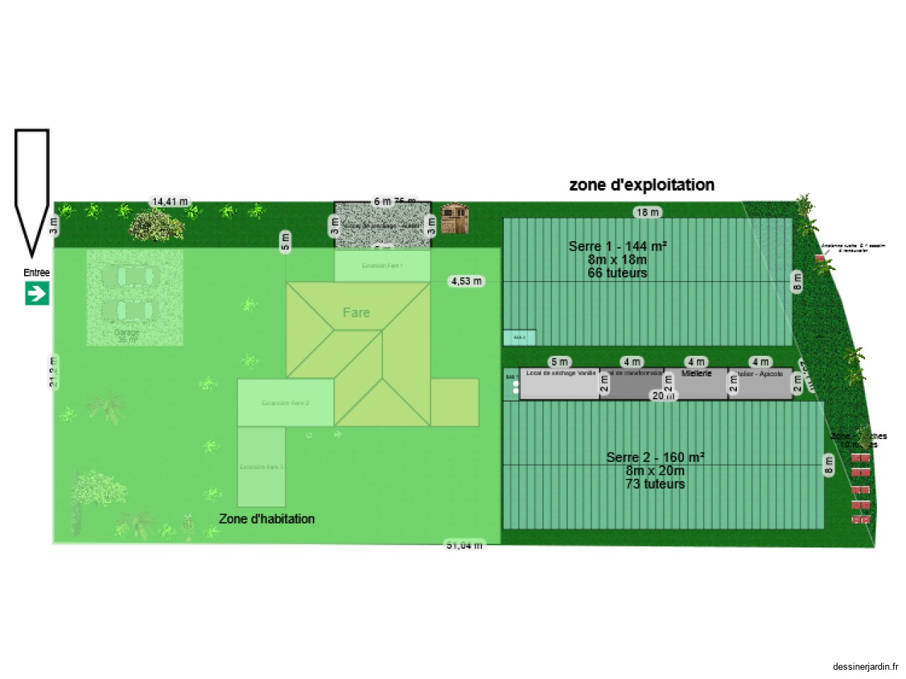 Projet d'exploitation agricole - Tepuna